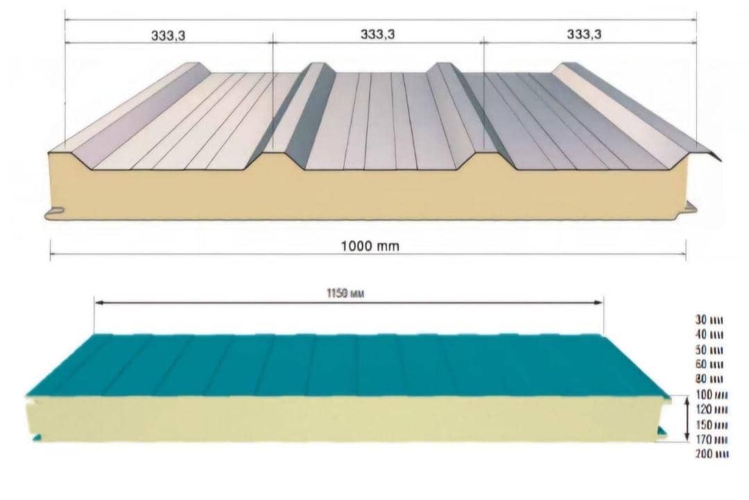 فروش و اجرای ساندویچ پانل سقفی و دیواری نوین پوشش در قزوین